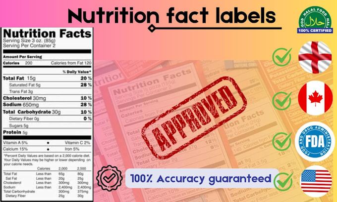 design authentic fda approved nutrition fact label and supplement label packing