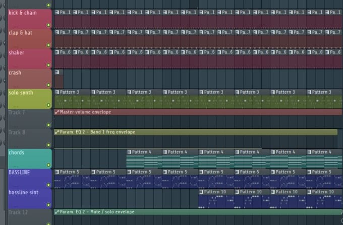 how to make house music in fl studio how to make house music in fl studio
