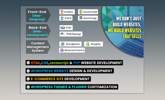 develop best wordpress shopify wix website for your business
