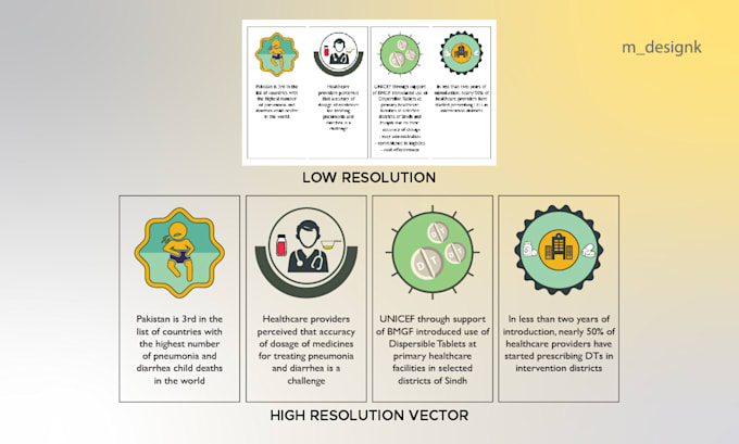 design professional and creative graphic designs