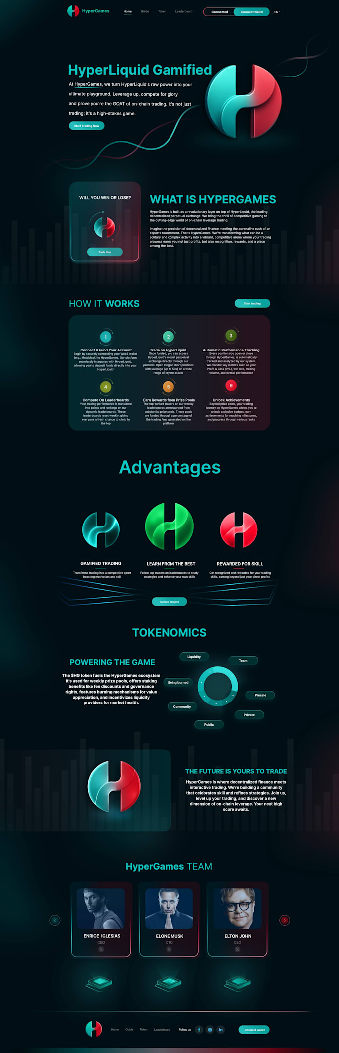 Build responsive reactjs, nextjs websites with figma,xd,psd, tailwind ...