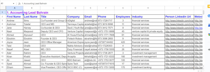 do targeted b2b lead generation for any industries