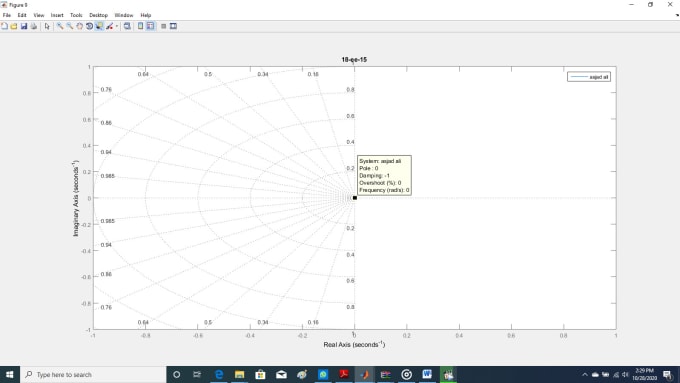 help in control system, technical writing, matlab , simulink