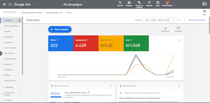optimize your existing google ads adwords ppc campaigns