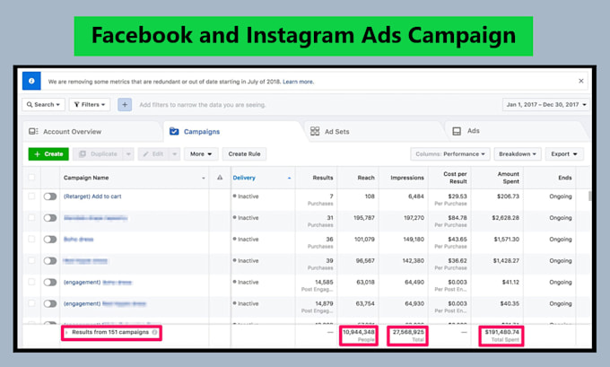 Create and manage profitable facebook and instagram ads campaign by ...