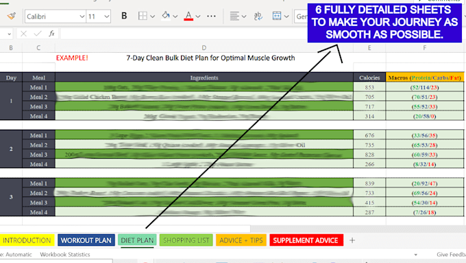 Create the perfect customized workout and diet plan by Yadservices | Fiverr