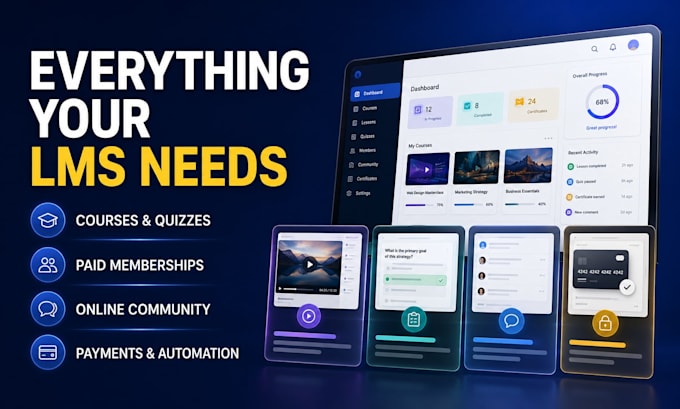 build a buddyboss learndash wordpress lms site that sells courses