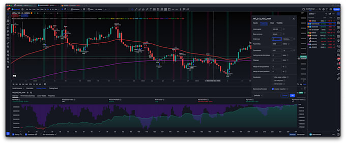 code your backtestable trading strategy on tradingview
