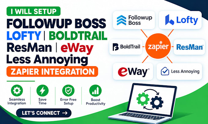 setup followup boss lofty boldtrail resman eway less annoying zapier integration