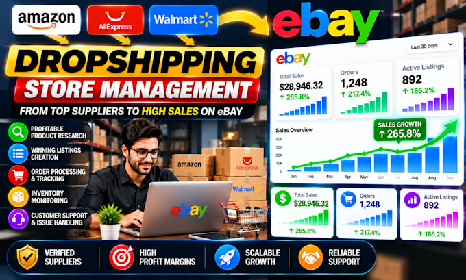 do amazon aliexpress or walmart to ebay dropshipping