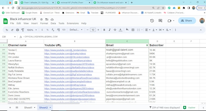 research, outreach, and manage influencer marketing campaign