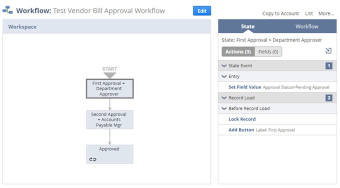 create customized netsuite workflows for you