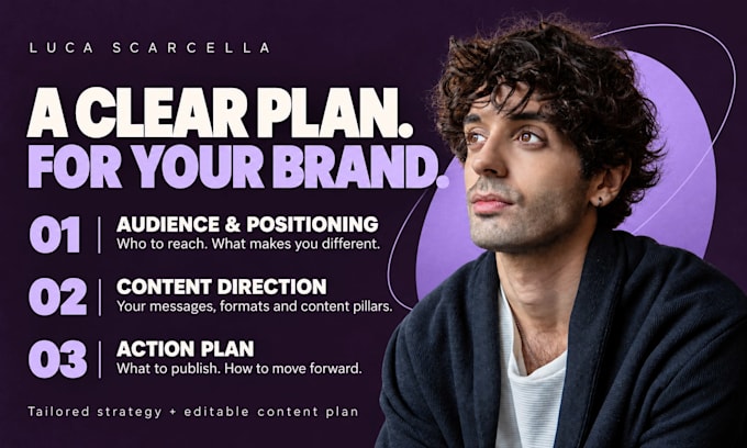 create your social media strategy and content plan