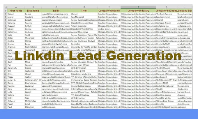 do b2b lead generation, linkedin lead generation and b2b email leads