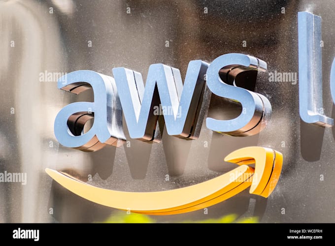 be your aws solution architect