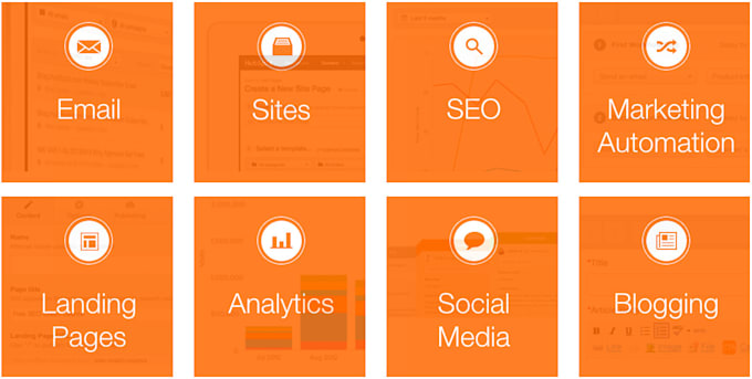 create a themes, pages and blogs in hubspot crm