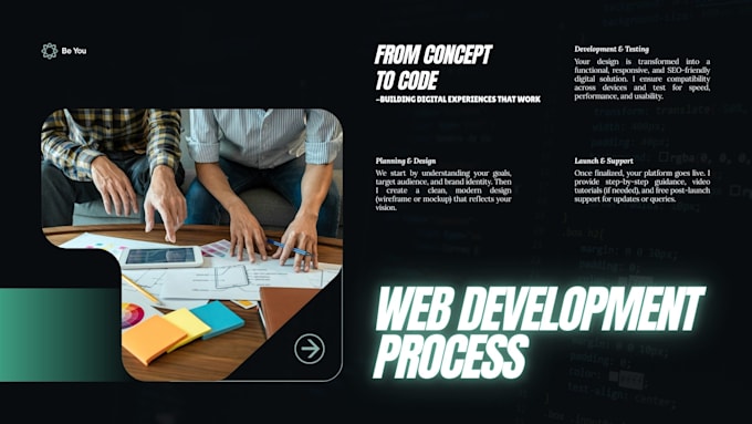 design and develop professional websites