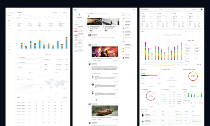 design a saas dashboard UI UX for your web app in figma