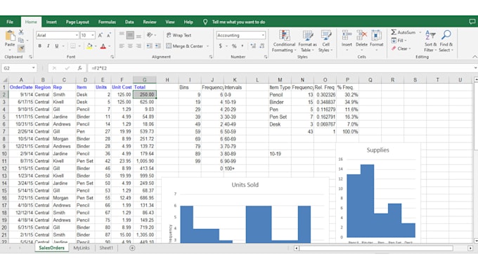 Build your custom excel sheet as your requirement by Lankawai | Fiverr