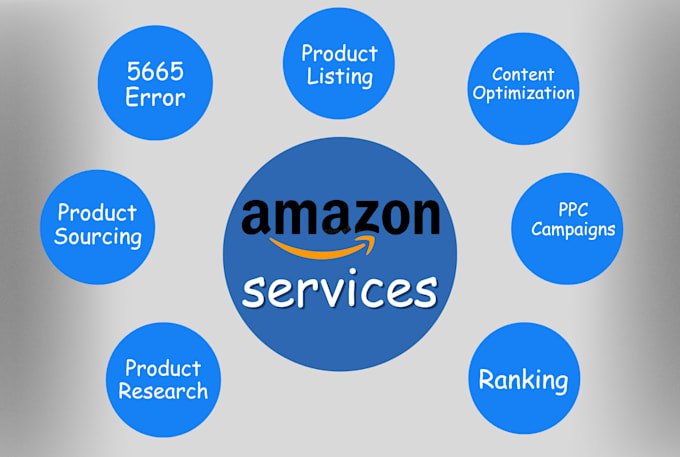 be your amazon virtual assistant, set up amazon seller account