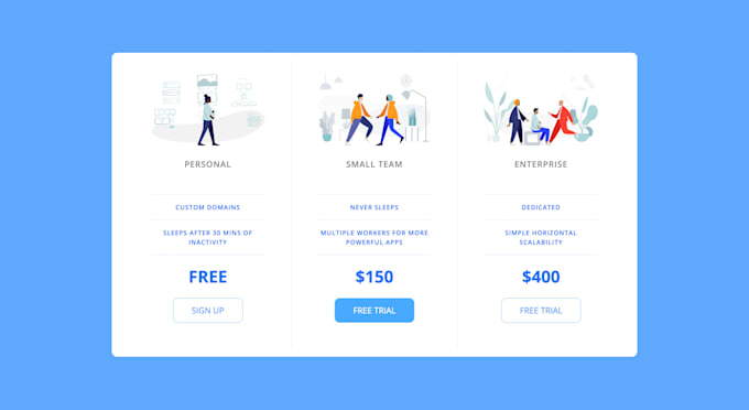 Implement website landing pages in html and css by Mennarihan Fiverr Implement website landing pages in html and css by Mennarihan Fiverr