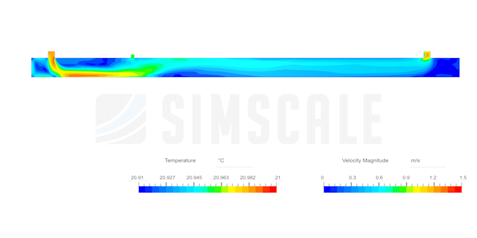 hvac load calculation using, hap, manual j, ashrae standards