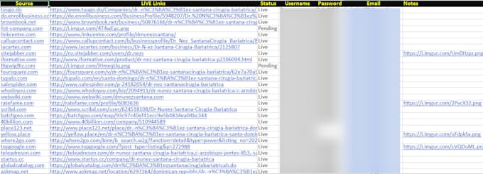 do USA, UK, ca, and au, local citations for local SEO