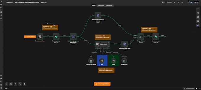 build n8n ai agent automation workflow and custom ai agents