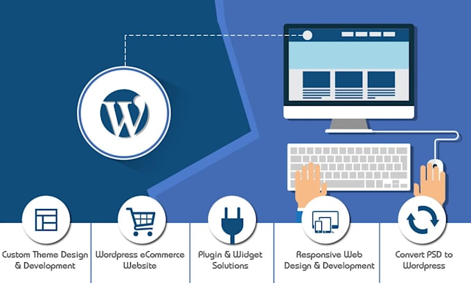 create a modern and unique responsive wordpress website