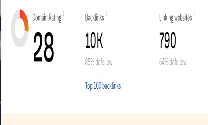get you quality backlinks from high da parenting and mom websites