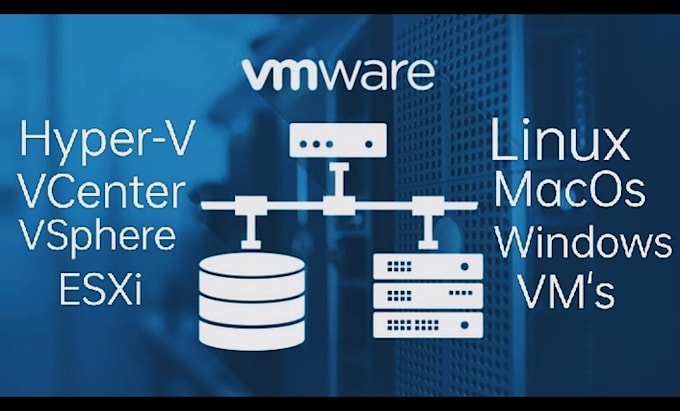 Install and configure vmware esxi and hyper v infrastructure by Adeel ...