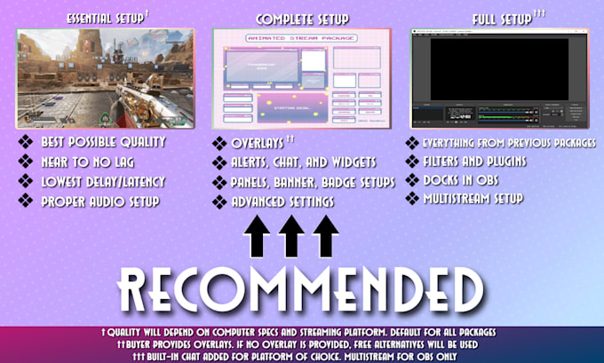 setup your obs studios for twitch, youtube, and kick