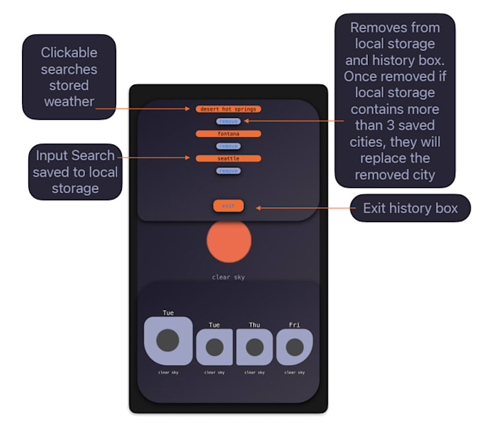 Create your ux ui design into a functional web application by ...