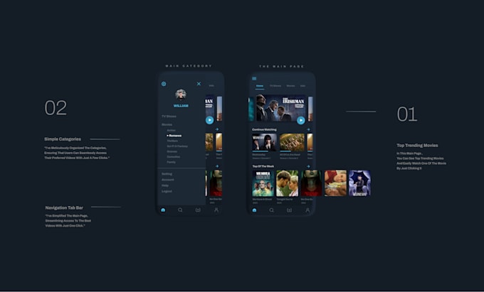 Do custom web and mobile app ui ux design, wireframes, and prototypes ...