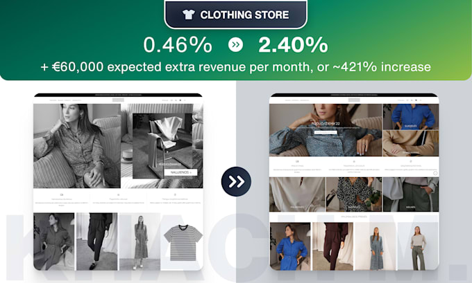 perform ecommerce cro audit to convert visitors into sales