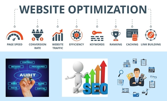 Expert yoast on page seo service for improved website by Hbtsazzad | Fiverr