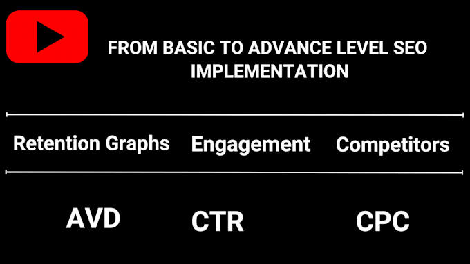 do your youtube channel SEO analysis to make a review report