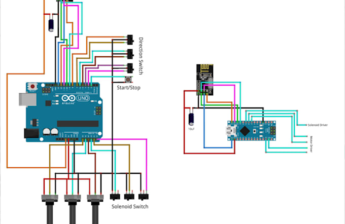 Solve problems with arduino board by Tallal_mirza | Fiverr
