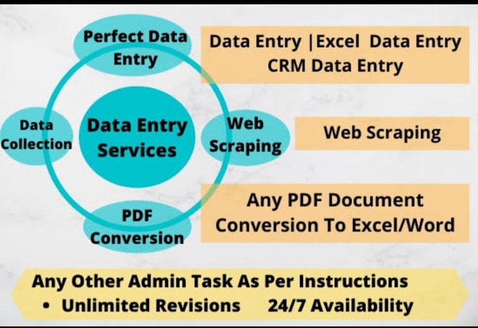 do web researching, scraping ad data entry as a virtual assistant