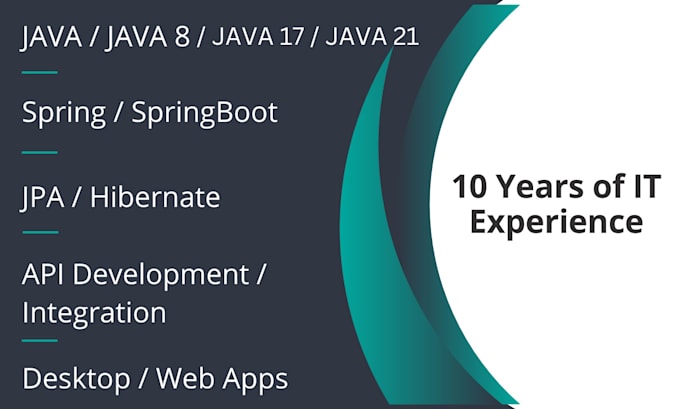 do backend applications in java, spring, spring boot