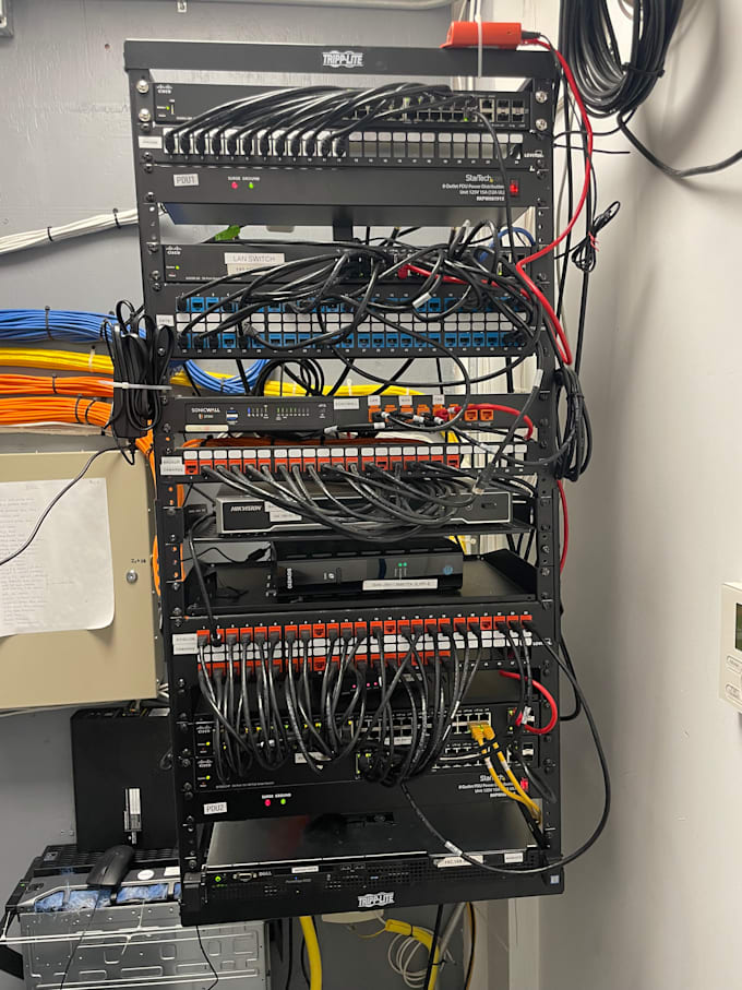 Support your windows and linux servers and network devices by ...