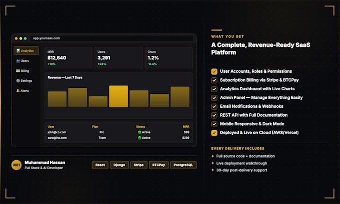 build full saas dashboard with frontend and backend