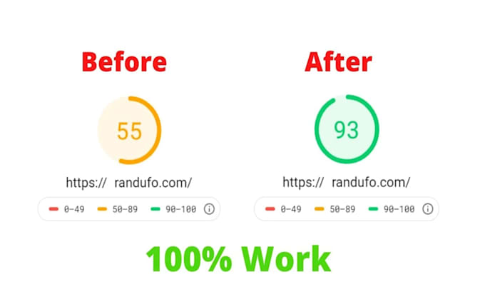 do premium speed optimization for your wordpress site