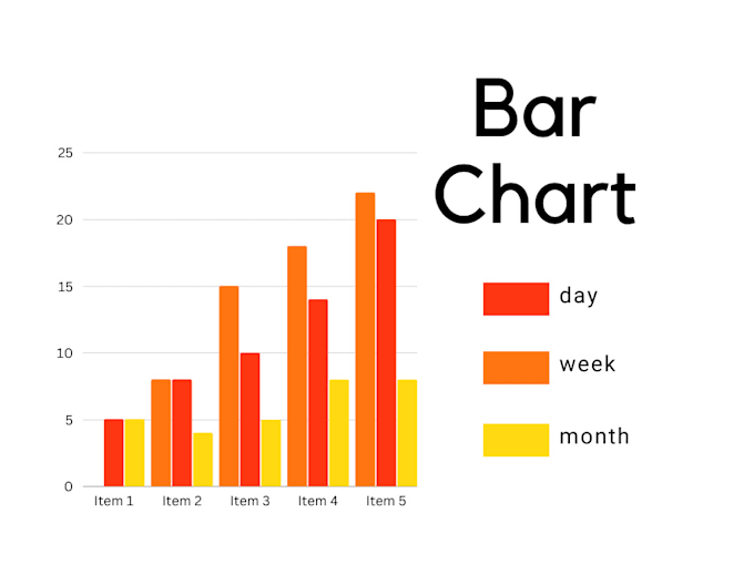 create a looker studio and data studio dashboard