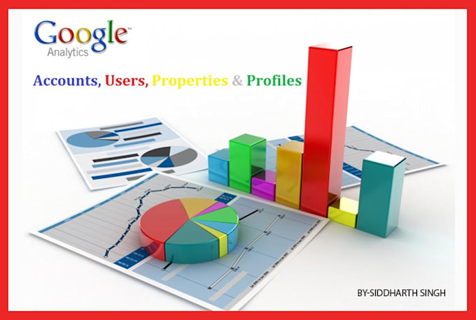 install Google Analytics on your website