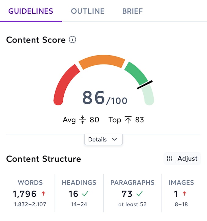 be your ai content writer using chatgpt 4, surfer SEO for engaging articles