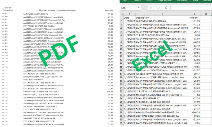 Convert Pdf To Csv Excel Word And Bank Statement Reconcile For Quickbooks Xero By Ripon07 Fiverr 9448