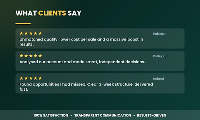 google ads and PPC campaign setup and management