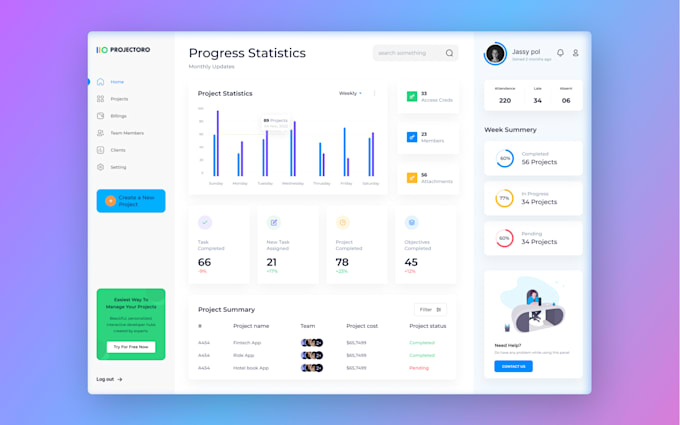 Create a responsive dashboard, admin panel ui design by Salahuiux | Fiverr