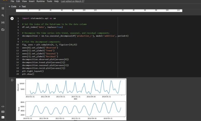 Python data analysis, with code and results documentation by ...